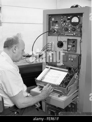 Questa immagine fa parte della Atlas negative Collection, che presenta una serie di fotografie storiche e negativi che documentano scene di varie epoche, fornendo preziose informazioni sugli eventi e la cultura del passato. Foto Stock