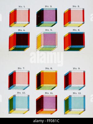 Tesseract illustrazioni da Charles Howard Hinton è la quarta dimensione Foto Stock