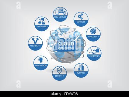 Il cloud computing illustrazione vettoriale con icone Illustrazione Vettoriale