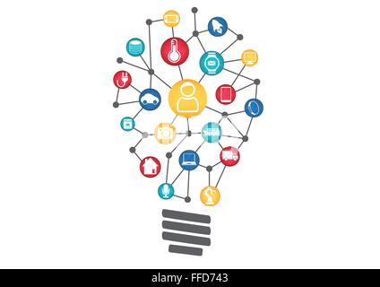 Internet delle cose (IOT) concetto. Illustrazione Vettoriale della lampadina in rappresentanza di digital idee brillanti, machine learning Illustrazione Vettoriale