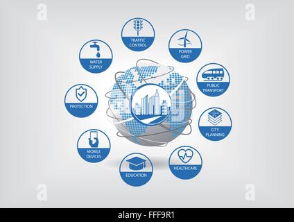 Smart city concetto. Illustrazione Vettoriale con globo e gli oggetti collegati come per il controllo del traffico aereo, dell'energia e trasporti pubblici Illustrazione Vettoriale