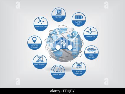 Il pilota automatico e il connesso concetto di automobile. Illustrazione vettoriale di una vettura con sensori al fine di consentire la guida autonoma Illustrazione Vettoriale