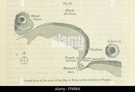 35 del '[Principi di geologia ... Ristampati dalla sesta edizione in lingua inglese, ecc.]" Foto Stock