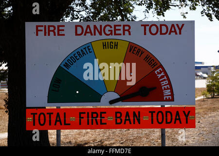 Pericolo di incendio cartello segnaletico con estrema fire divieto oggi, Victoria, Australia Foto Stock