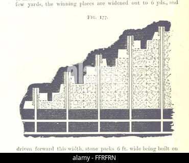 82 di "Text-Book di Coal-Mining ... Seconda edizione, etc' Foto Stock