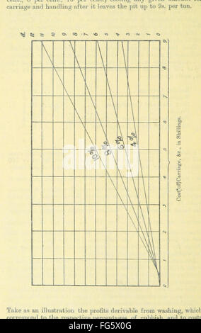 98 di Cardiff; un manuale illustrato. [Da vari collaboratori.] edito da J. Ballinger' Foto Stock