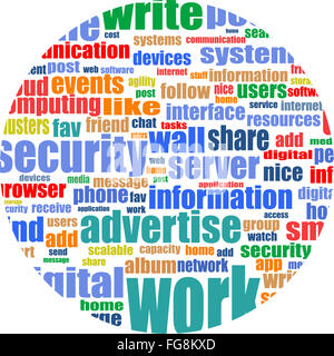 Poster stampato su un social media tema. Immagine concettuale fatta dalla parola tecnica di cloud Foto Stock