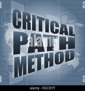 Percorso critico metodo parole su display digitale con mappa del mondo Foto Stock