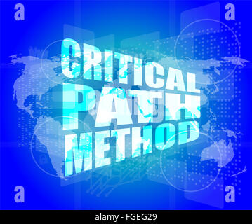 Percorso critico metodo parole su display digitale con mappa del mondo Foto Stock