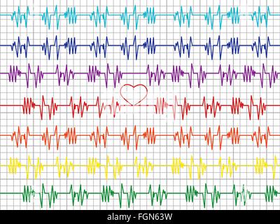 Set di sette astratta grafici colorati sul nastro cardiogram, illustrazione vettoriale Illustrazione Vettoriale