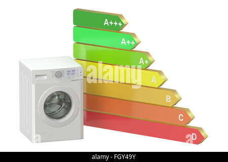 Efficienza energetica concetto con lavatrice Foto Stock