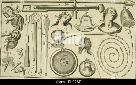 Istituzioni de chirurgie, oC3B9, L'su traite dans un ordre clair et nouveau de tout ce qui a rapport un cet arte - ouvrage de prC3A8s de quarante ans, OrnC3A9 d'onu grand nombre de figure en taille-douce, qui Foto Stock