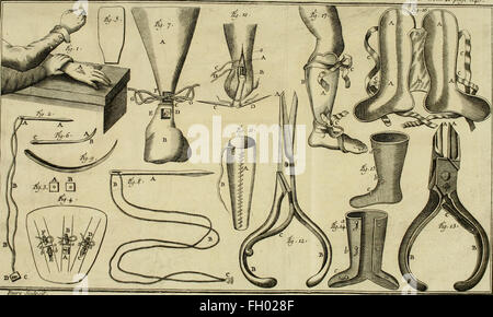 Istituzioni de chirurgie, oC3B9, L'su traite dans un ordre clair et nouveau de tout ce qui a rapport un cet arte - ouvrage de prC3A8s de quarante ans, OrnC3A9 d'onu grand nombre de figure en taille-douce, qui Foto Stock