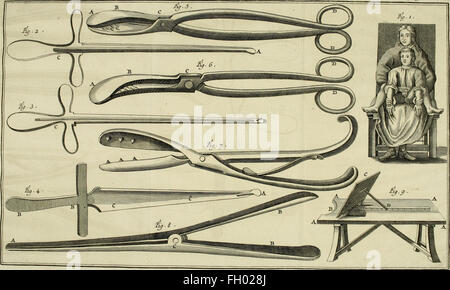 Istituzioni de chirurgie, oC3B9, L'su traite dans un ordre clair et nouveau de tout ce qui a rapport un cet arte - ouvrage de prC3A8s de quarante ans, OrnC3A9 d'onu grand nombre de figure en taille-douce, qui Foto Stock