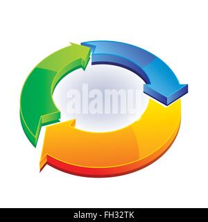 Frecce di segno del cerchio Illustrazione Vettoriale