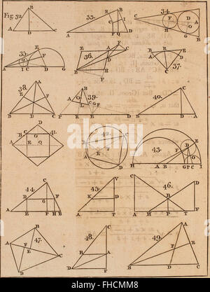 Un'introduzione facile per i principianti a vari rami della matematica, rivolta ai giovani studenti per prepararli a studi matematici più avanzati. Foto Stock