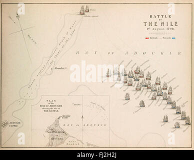 La battaglia del Nilo è stato combattuto in Aboukir bay nei pressi di Alessandria, Egitto, il 1 e il 2 di agosto 1798. La flotta Britannica era al comando dell ammiraglio Horatio Nelson e la flotta francese sotto l'Ammiraglio Paolo D'Brueys. Foto Stock