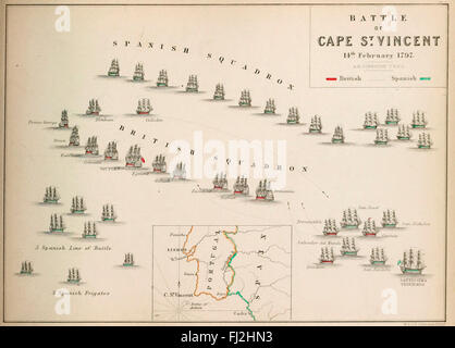 Mappa della Battaglia di Capo San Vincenzo (14 febbraio 1797), una delle battaglie di apertura della Guerra Anglo-Spanish (1796-1808), come parte del francese guerre rivoluzionarie, dove una flotta inglese sotto l ammiraglio sir John Jervis ha sconfitto la più grande flotta spagnola sotto l'Ammiraglio Don José de Córdoba y Ramos vicino a Capo San Vincenzo, Portogallo. Foto Stock