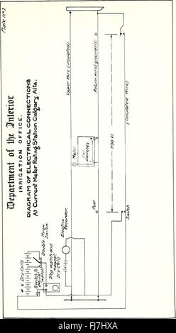 I documenti di seduta del Dominion del Canada 1914 (1914) Foto Stock