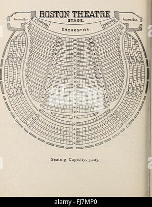Il Boston blue book - contenenti Boston, Brookline, Cambridge, Chestnut Hill e Milton (1898) Foto Stock