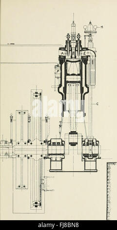 I motori diesel per la terra e il lavoro marino (1916) Foto Stock
