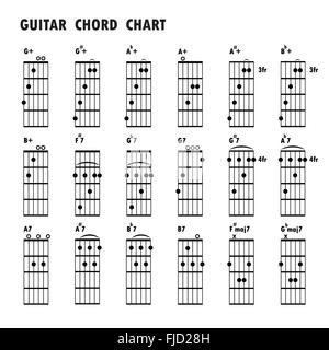 Set di note musicali .astratto sfondo musicale. Basic corde della chitarra ,tab corde della chitarra,musica note,musica nera nota Illustrazione Vettoriale