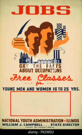 Il lavoro di piovere poster creato dal WPA, 1941-1943. La Biblioteca del Congresso. (Richard B. Levine) Foto Stock