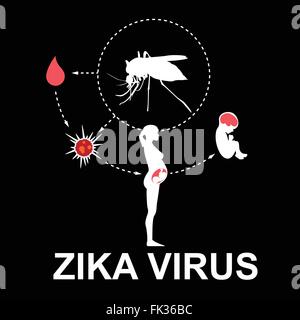 Zika virus vettore, Illustrazione Vettoriale