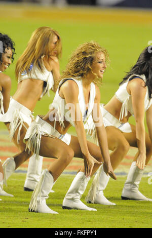 Febbraio 7, 2010 - Miami, Florida, Stati Uniti - Miami, FL, Stati Uniti d'America; Indianapolis Colts cheerleaders eseguire durante il New Orleans Saints 31-17 conquistare i Colts nel Super Bowl XLIV presso Sun Life Stadium on Feb 7, 2010...ZUMA Press/Scott A. Miller (credito Immagine: © Scott A. Miller via ZUMA filo) Foto Stock