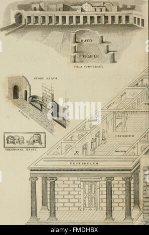 La *Enciclopedia delle Antichità* (1843) fornisce un lavoro di riferimento completo sulla storia, l'archeologia e la cultura delle civiltà antiche, coprendo in dettaglio sia il periodo classico che quello medievale. Foto Stock