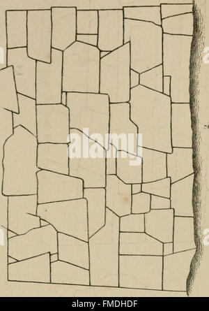 "Encyclopedia of Antiquities" (1843) fornisce una guida completa all'archeologia classica e medievale, descrivendo in dettaglio le scoperte, i manufatti e i contesti storici delle civiltà antiche e della loro cultura materiale. Foto Stock