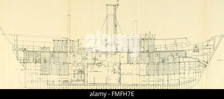 Transazioni - La Società di architetti navali e ingegneri navali (1913) Foto Stock