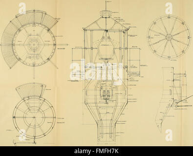 Transazioni - La Società di architetti navali e ingegneri navali (1913) Foto Stock