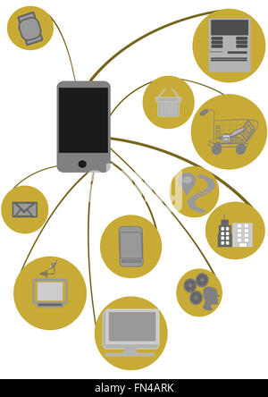 Mobilità e interconnettività. Smart-phone. Foto Stock