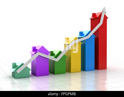 Diagramma di casa , questo è un computer generato e l'immagine 3D rappresentata. Foto Stock