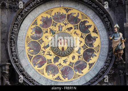 Dettaglio del clock atronomical in Staré Mesto, Praga, Repubblica Ceca Foto Stock