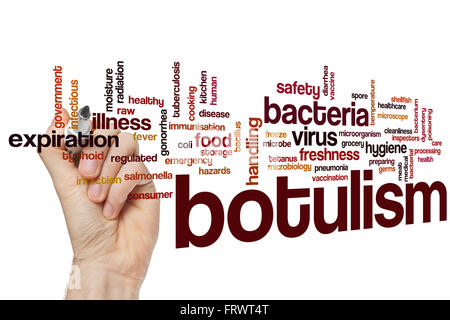Botulismo parola concetto di cloud Foto Stock