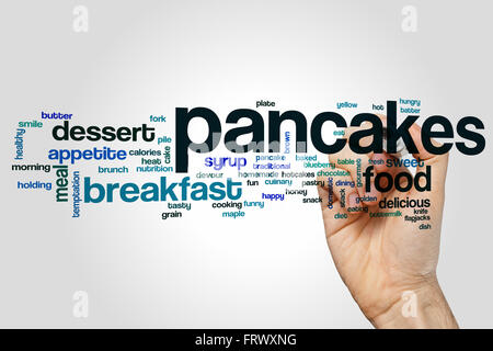 Frittelle word cloud Foto Stock