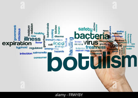 Botulismo parola concetto di cloud Foto Stock
