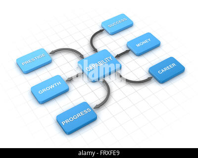 Fluente grafico , questo è un computer generato e rendering 3d'immagine. Foto Stock