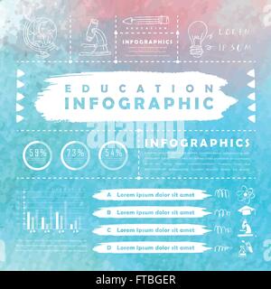 Acquerello di educazione di sfondo una infografica in blu e rosa Illustrazione Vettoriale