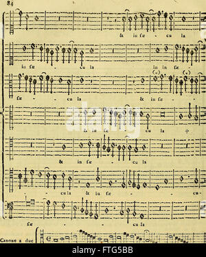 Esemplare, o sia saggio fondamentale pratico di contrappunto sopra il canto fermo (1774)