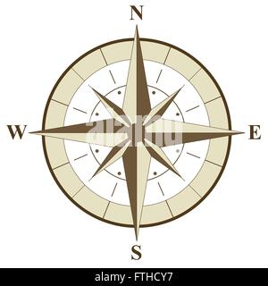 Rosa dei Venti illustrazione Illustrazione Vettoriale