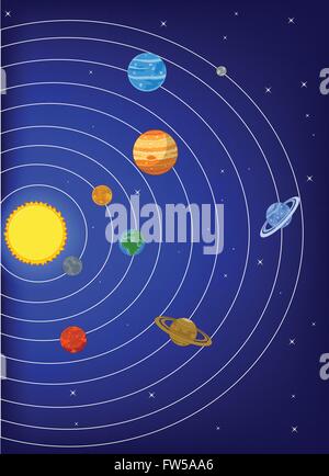 Cartoon il sistema solare Illustrazione Vettoriale