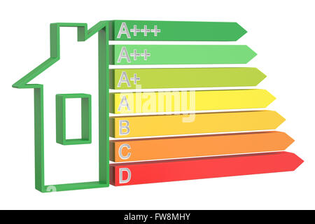 Efficienza energetica grafico con home concetto, rendering 3D Foto Stock