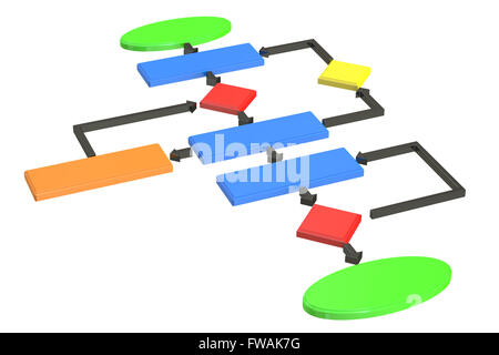 Algoritmo, diagramma di flusso. 3D rendering isolati su sfondo bianco Foto Stock