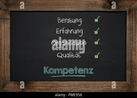 Chalkboard calligrafia il successo aziendale in tedesco. Foto Stock