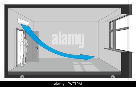Schema di una camera raffreddata con montato a parete il condizionatore d'aria Illustrazione Vettoriale