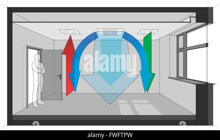 Schema di una camera ventilata e raffreddato da soffitto built-in aria di ventilazione e aria condizionata Illustrazione Vettoriale