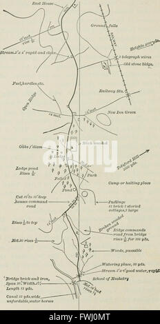 Rilevamento topografico; inclusi geografico, esplorativo, e mappatura dei militari, con suggerimenti su camping, chirurgia di emergenza e fotografia (1905) Foto Stock